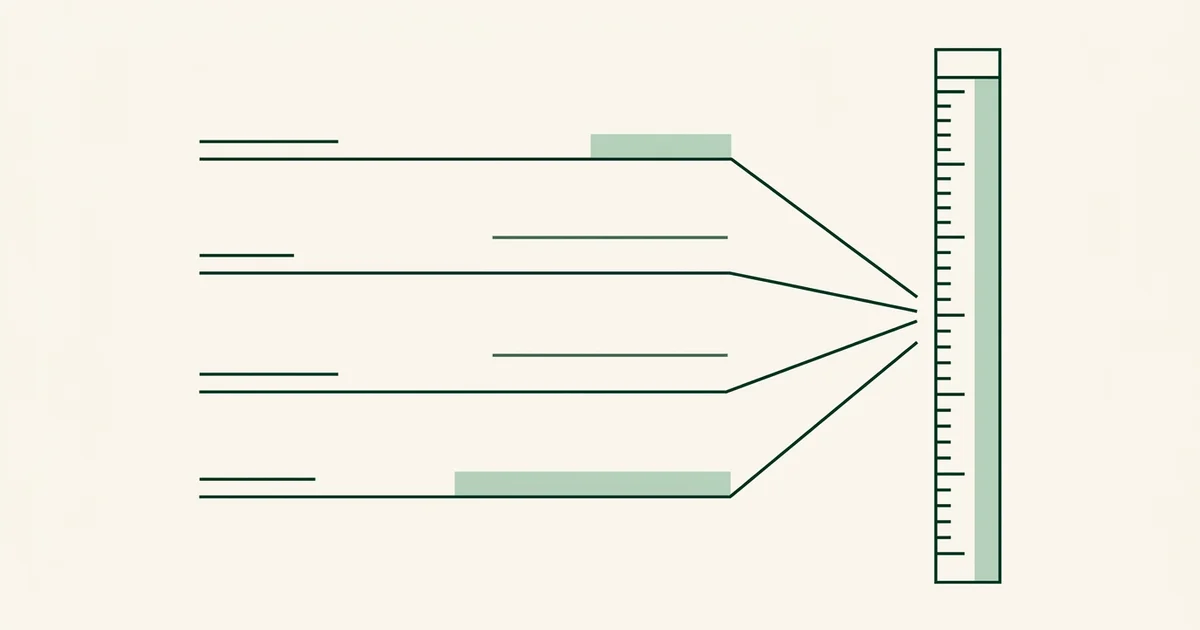 Ledger diagram: four labelled review signals feeding a single score column